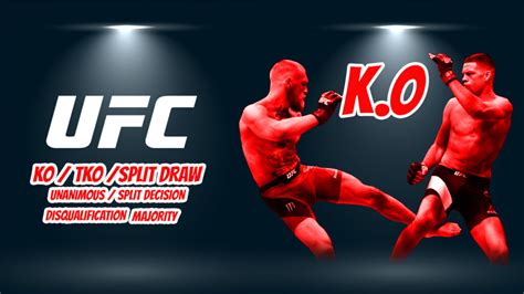 ufc scoring|Iba pa.